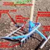 Čudesna lopata uradi sam + crteži