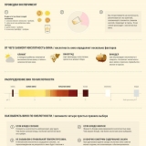 Gruzijska vinska sorta grožđa rkatsiteli