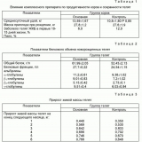 Mlada goveda - to je starost, tehnologija uzgoja popravka