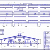 Organizacija štale: ključne tačke