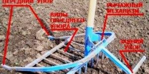 Čudesna lopata uradi sam + crteži