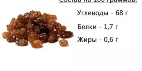 Grožđe se dobijaju u procesu sušenja grožđa - kako se suši