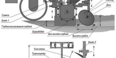 Uradi sam sadilica za krompir za hodni traktor