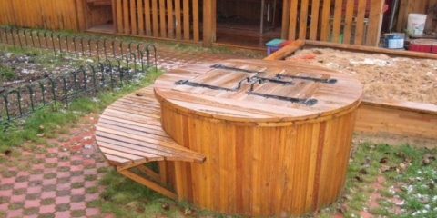 Drveni poklopac bunara uradi sam: crteži + upute korak po korak