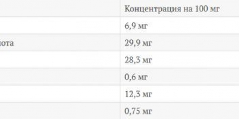 Ulje krkavine: svojstva i upotreba