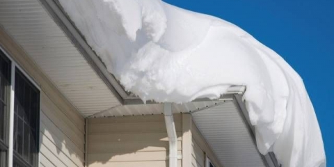 Teleskopska lopata za uklanjanje snijega sa krova