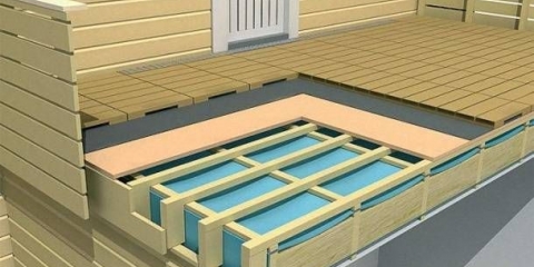 Montaža krovne terase